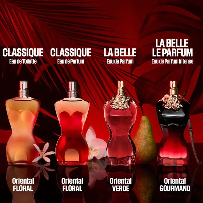 Jean Paul Gaultier Classique Eau de Toilette - Image 5
