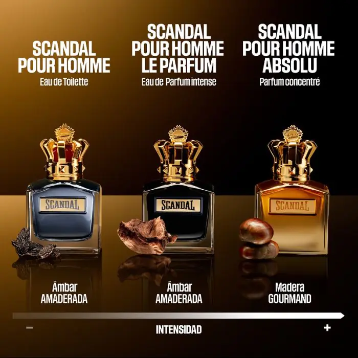 Jean Paul Gaultier Scandal Pour Homme Absolu Parfum - Image 5
