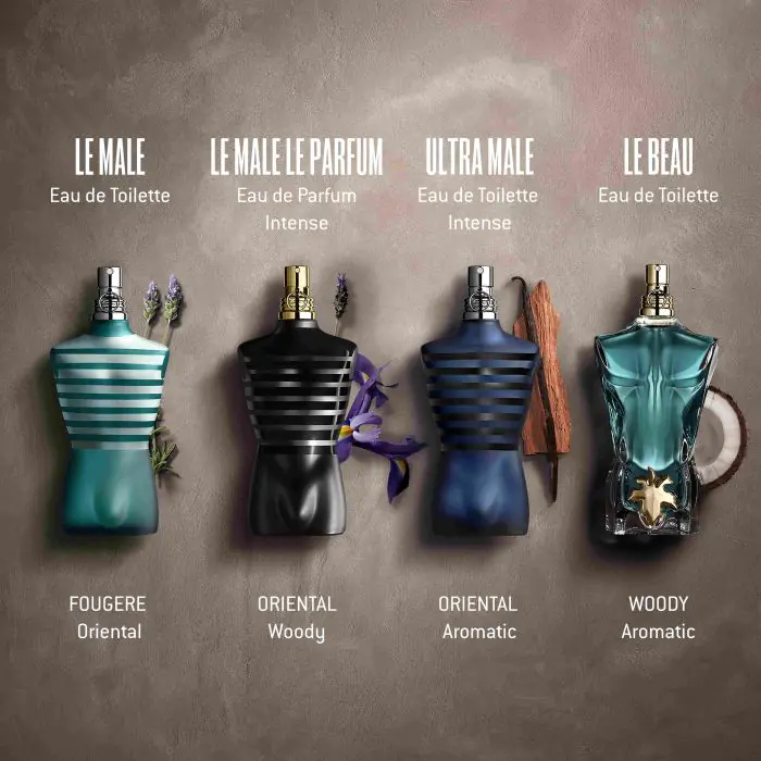 Jean Paul Gaultier Le Male Le Parfum Eau de Parfum - Image 6
